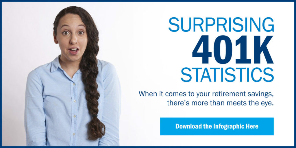 When it comes to your retirement savings, what you don't know can cost you lots of money. Let's take a look at some surprising 401(k) facts. Click here to get your Surprising 401k Statistics Infographic!
