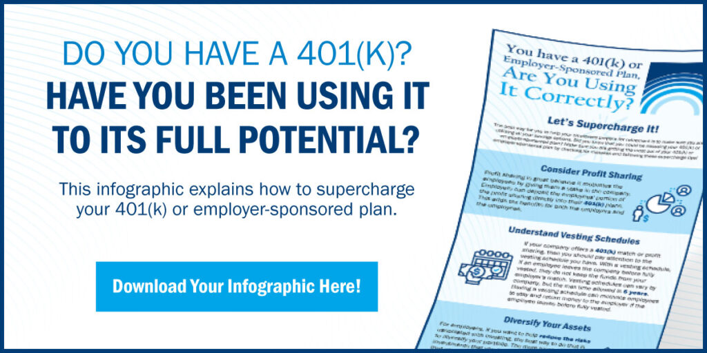 Have you been using your 401(k) to its full potential? This infographic explains how to supercharge your 401(k) or employer-sponsored plan. Download now!