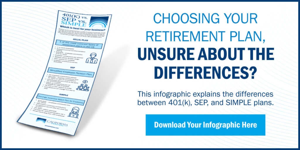 Choosing your retirement plan, unsure about the differences? This infographic explains the differences between 401(k), SEP, and SIMPLE plans. Download your infographic here