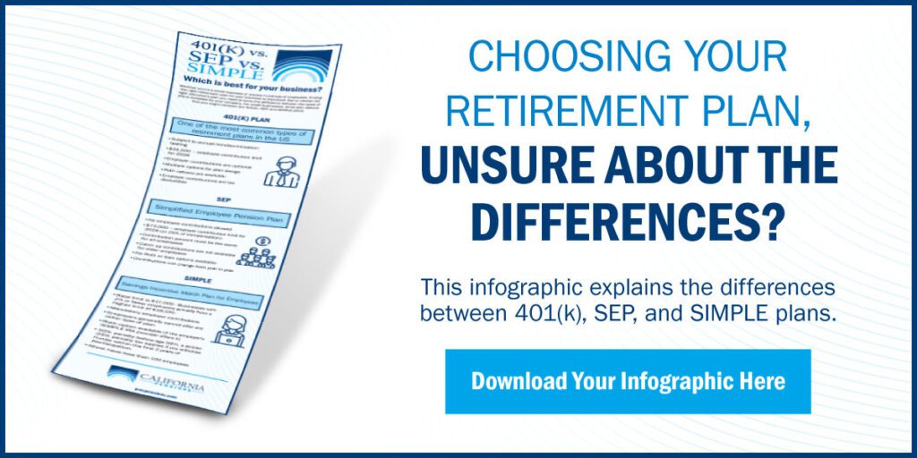 Choosing your retirement plan, unsure about the differences? This infographic explains the differences between 401(k), SEP, and SIMPLE plans. Download your infographic here